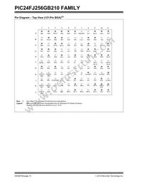 PIC24FJ128GB210T-I/PT Datasheet Page 10