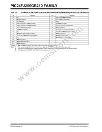 PIC24FJ128GB210T-I/PT Datasheet Page 12