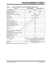 PIC24FJ128GB210T-I/PT Datasheet Page 17