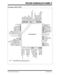 PIC24FJ256DA206T-I/MR Datasheet Page 7