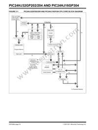 PIC24HJ32GP204-H/PT Datasheet Page 18