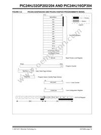 PIC24HJ32GP204-H/PT Datasheet Page 19