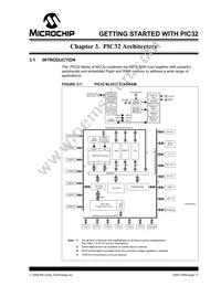 PIC32MX360F256L-80V/PT Datasheet Page 15