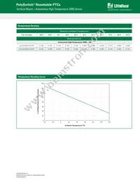 PICOASMDCH010F-2 Datasheet Page 2