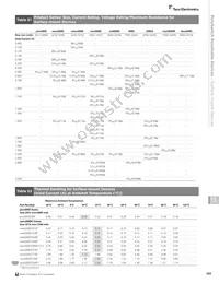 PICOSMD035F-2 Datasheet Page 3