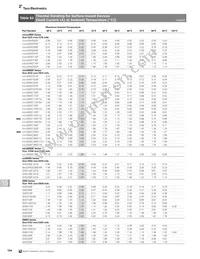 PICOSMD035F-2 Datasheet Page 4
