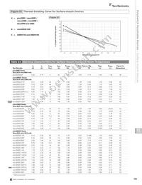 PICOSMD035F-2 Datasheet Page 5