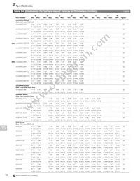 PICOSMD035F-2 Datasheet Page 8
