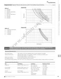 PICOSMD035F-2 Datasheet Page 11