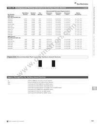 PICOSMD035F-2 Datasheet Page 13