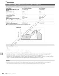 PICOSMD035F-2 Datasheet Page 14