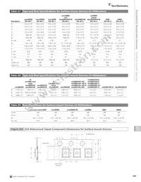 PICOSMD035F-2 Datasheet Page 15