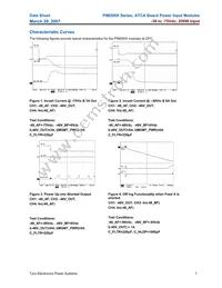 PIM200FZ Datasheet Page 7