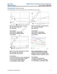 PIM200FZ Datasheet Page 8