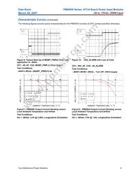 PIM200FZ Datasheet Page 9