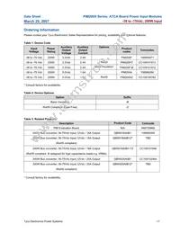 PIM200FZ Datasheet Page 17