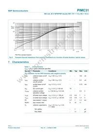 PIMC31F Datasheet Page 5