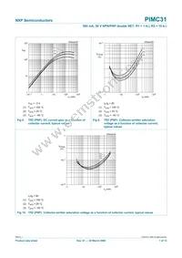 PIMC31F Datasheet Page 8