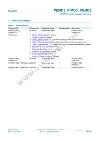 PIMD3F Datasheet Page 15