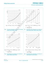 PIP202-12M-2 Datasheet Page 7