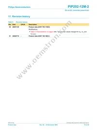 PIP202-12M-2 Datasheet Page 18