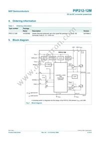 PIP212-12M Datasheet Page 2