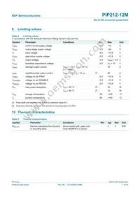 PIP212-12M Datasheet Page 7