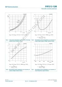 PIP213-12M Datasheet Page 9