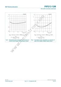 PIP213-12M Datasheet Page 10