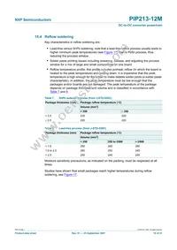 PIP213-12M Datasheet Page 16