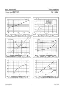 PIP3102-R Datasheet Page 7