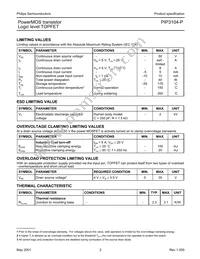 PIP3104-P Datasheet Page 2