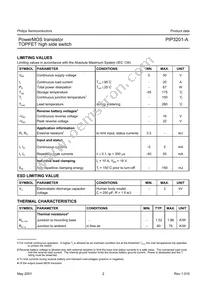 PIP3201-A Datasheet Page 2