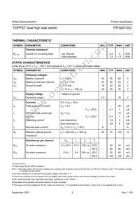 PIP3207-DC Datasheet Page 3