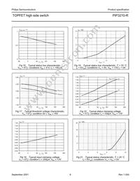 PIP3210-R Datasheet Page 9