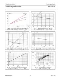 PIP3210-R Datasheet Page 11