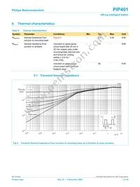 PIP401 Datasheet Page 7