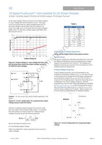 PJT007A0X3-SRZ Datasheet Page 15