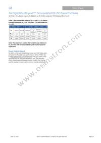 PJT007A0X3-SRZ Datasheet Page 18