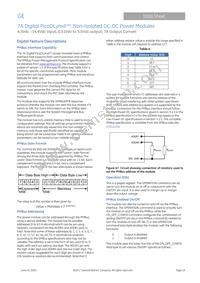 PJT007A0X3-SRZ Datasheet Page 19