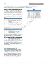 PJT007A0X3-SRZ Datasheet Page 20