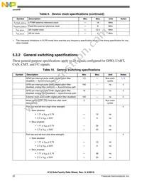 PK10N512VLK100 Datasheet Page 20