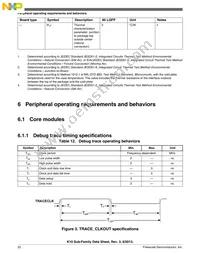 PK10N512VLK100 Datasheet Page 22