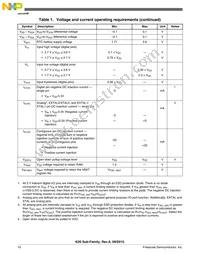 PK20FX512VMD12 Datasheet Page 10