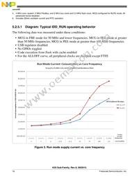 PK20FX512VMD12 Datasheet Page 16