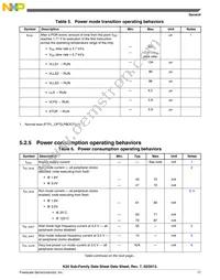 PK20N512VLL100 Datasheet Page 17