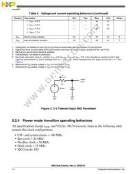 PK61FN1M0VMD15 Datasheet Page 14