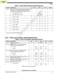 PK61FN1M0VMD15 Datasheet Page 15