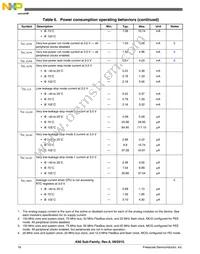 PK61FN1M0VMD15 Datasheet Page 16