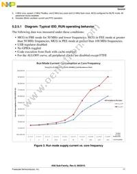 PK61FN1M0VMD15 Datasheet Page 17